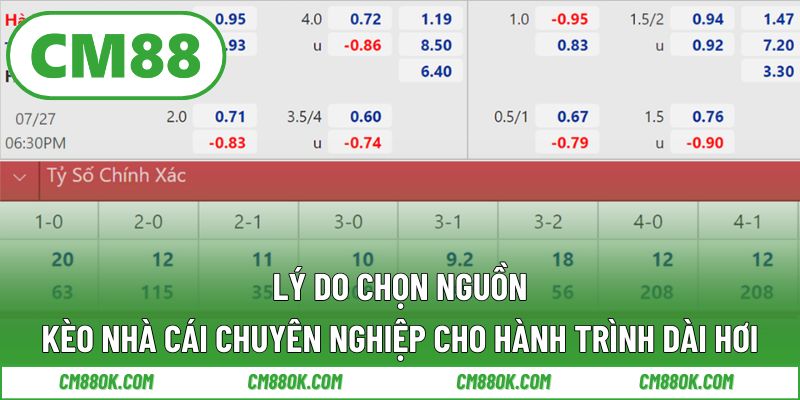 Lý do chọn nguồn kèo nhà cái chuyên nghiệp cho hành trình dài hơi